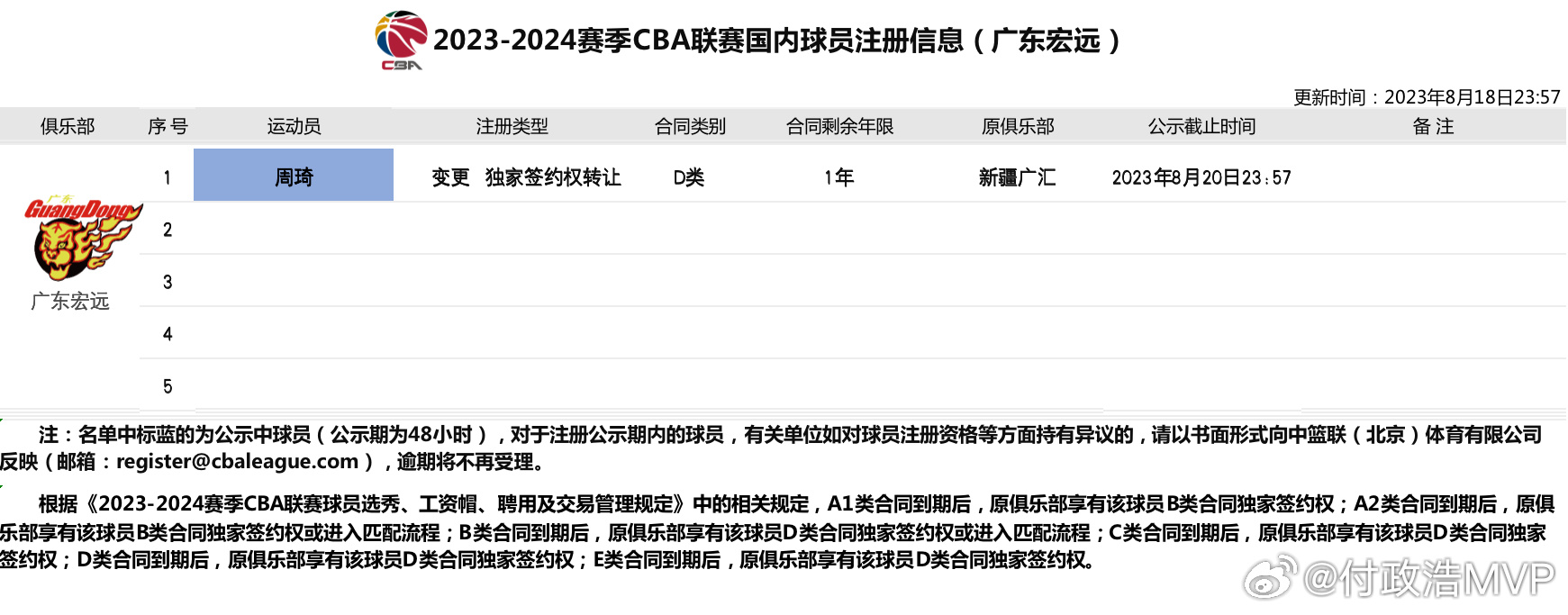 星空体育官网登录入口：绿军老板：史蒂文斯辞职后我建议他升任总裁 他一开始很惊讶