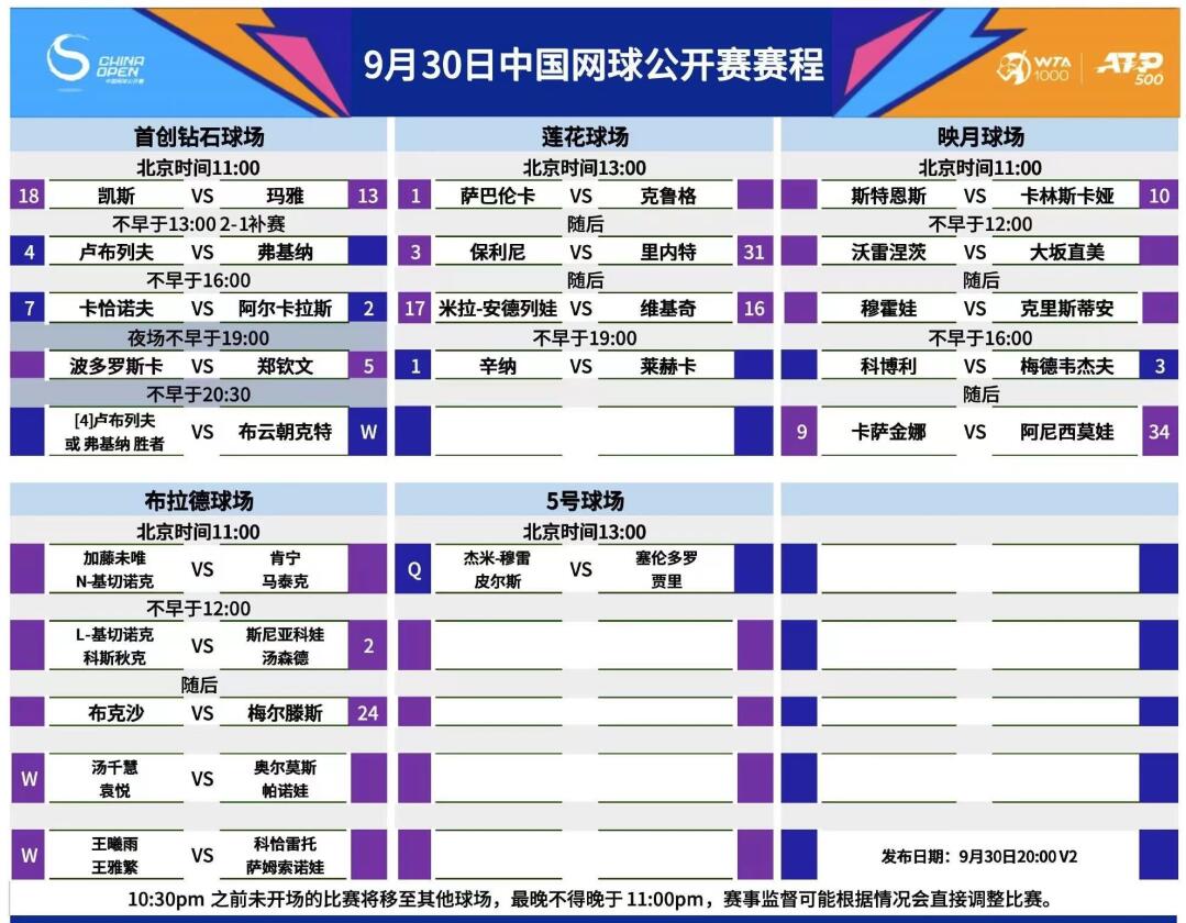 星空体育(中国)官方网站：中国网球公开赛今天（9月30日）赛程直播时间表 中网比