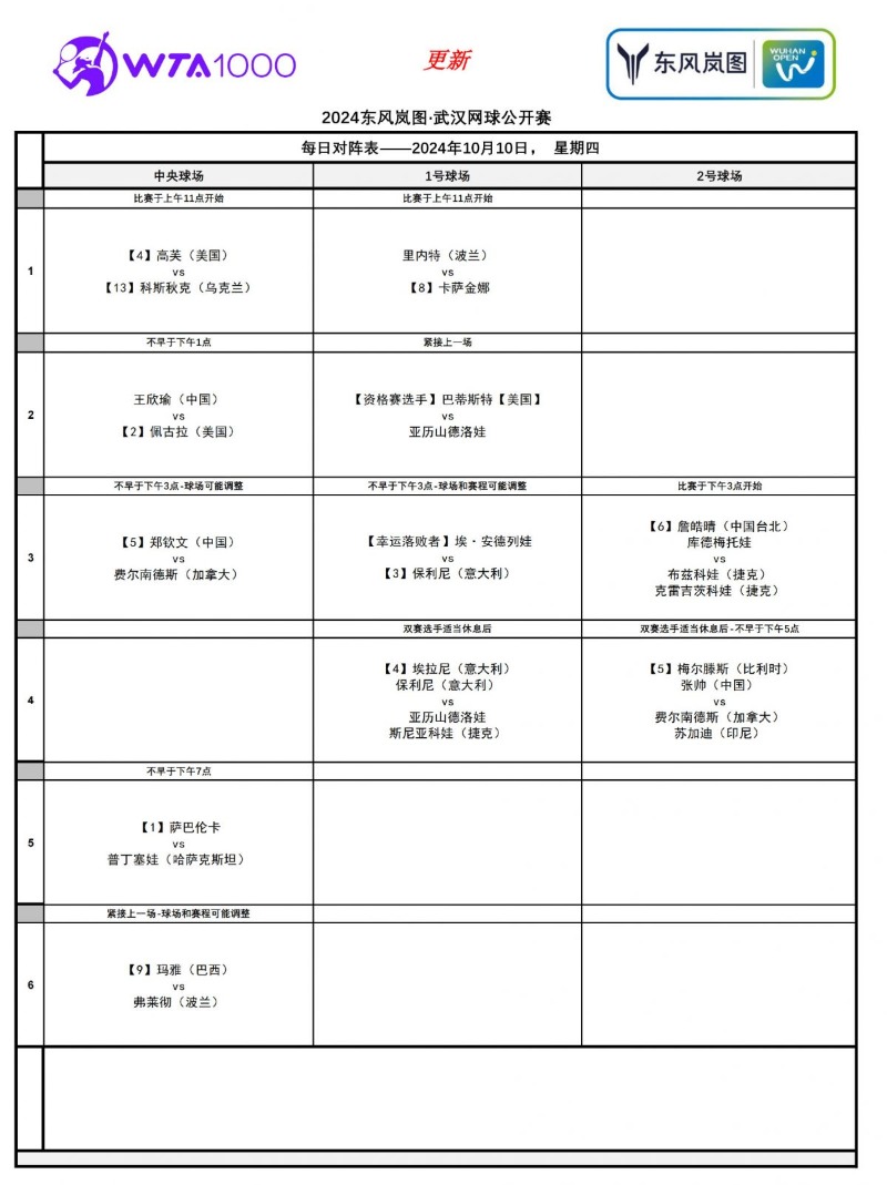 星空体育·(中国)官方网站：2024武汉网球公开赛赛程直播时间表10月10日 今