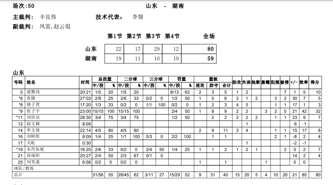 星空体育(中国)官方网站：振兴“三大球” 青少年赛事强基固本