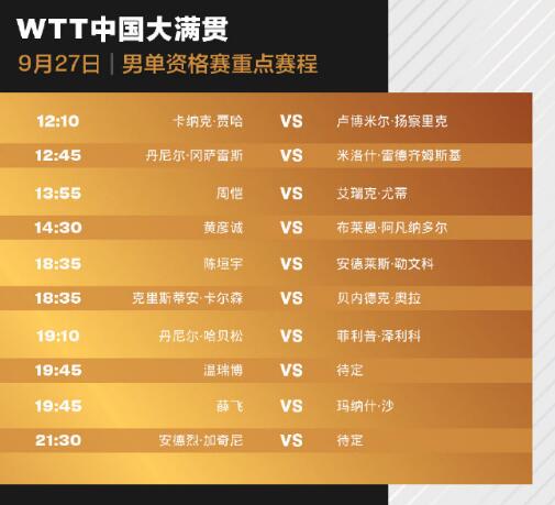 2024中国网球公开赛赛程直播时间表 中网今天（9月27日）比赛对阵名单