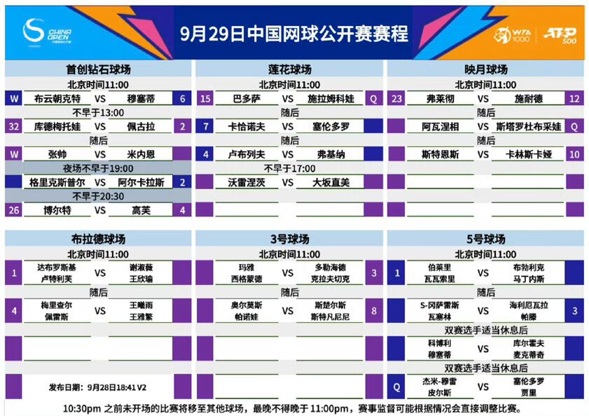 WTT中国大满贯正赛赛程直播时间表9月29日 今天国乒赛程比赛对阵名单